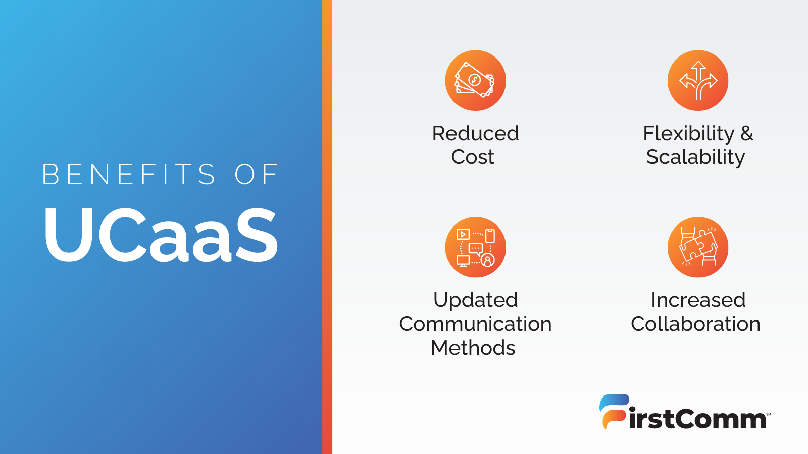 unified communications providers
